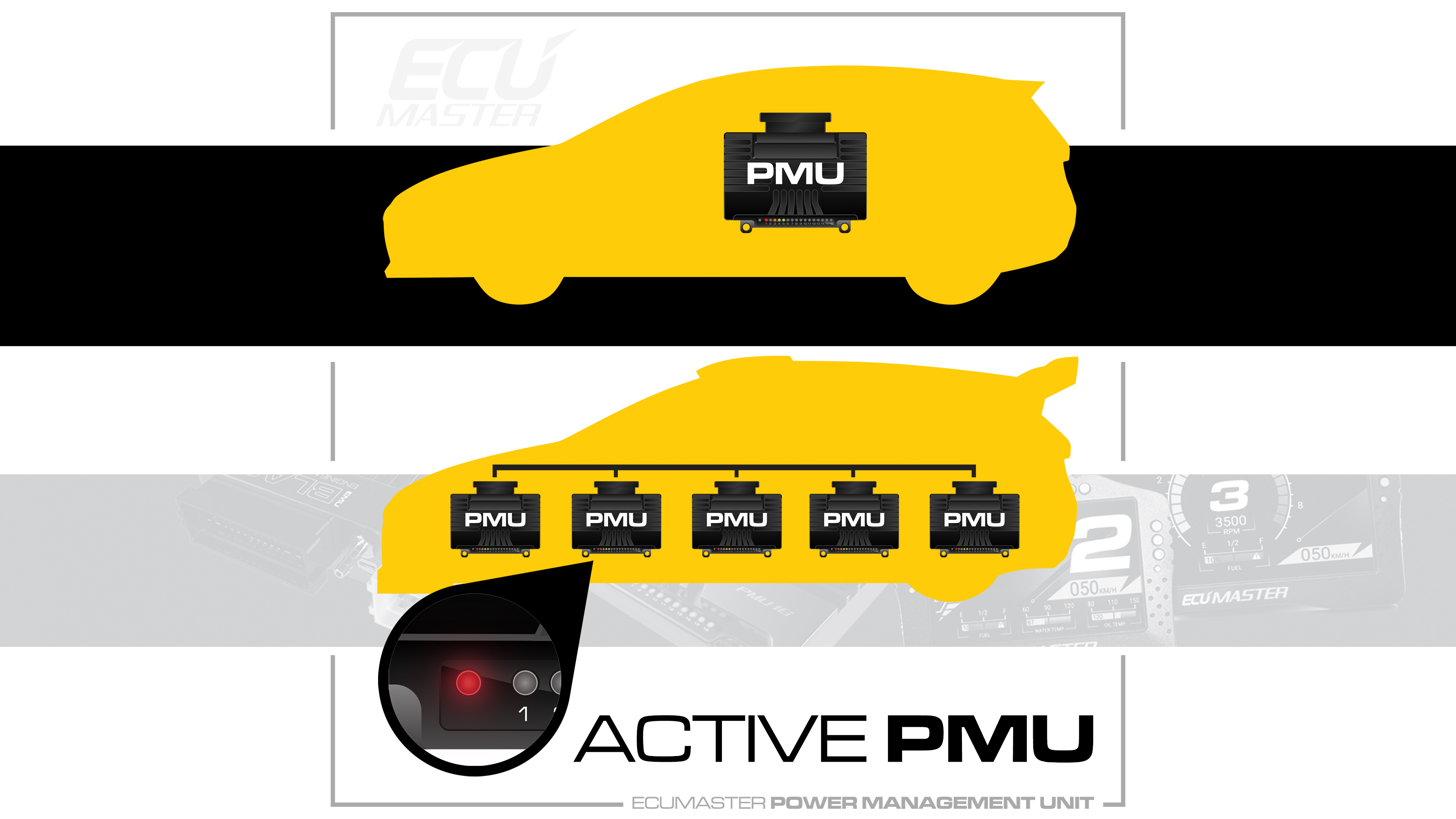 ECUMaster PMU